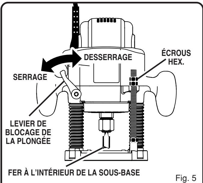 RYOBI RE180PL - AVERTISSEMENT: - 1