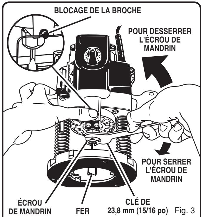 RYOBI RE180PL - AVERTISSEMENT: - 1