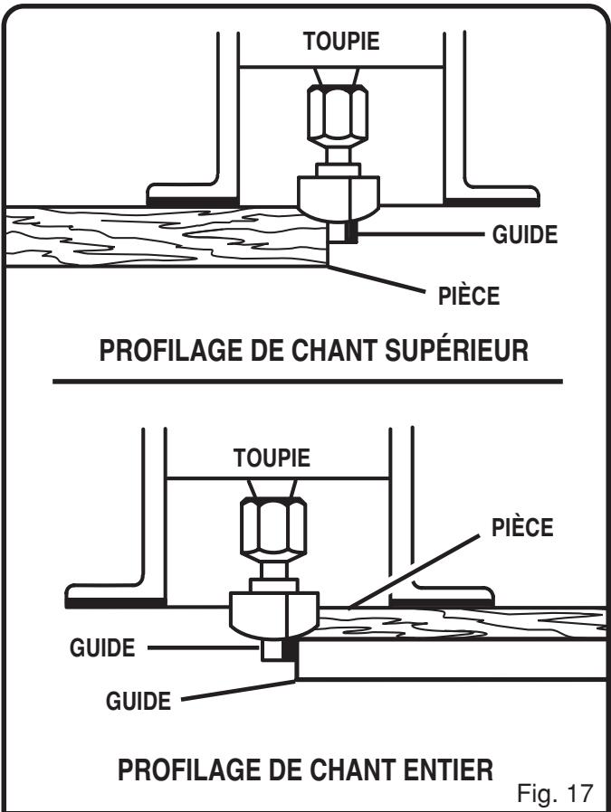 RYOBI RE180PL - PROFILAGE À L'AIDE DE FERS AVEC GUIDE - 1