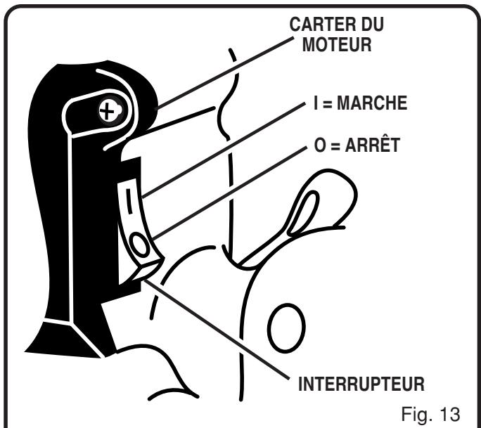 RYOBI RE180PL - AVERTISSEMENT: - 1