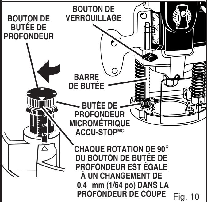 RYOBI RE180PL - BUTÉE DE PROFONDEUR - 2
