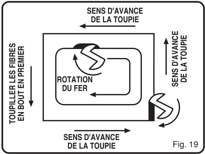 RYOBI RE180PL - DIRECTION (INTERNE) - 1
