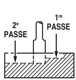 RYOBI RE180PL - PROFONDEUR DE LA COUPE - 3