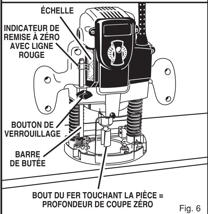 RYOBI RE180PL - AVERTISSEMENT: - 2