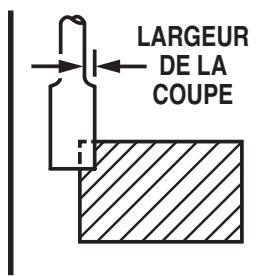 RYOBI RE180PL - PROFONDEUR DE LA COUPE - 2
