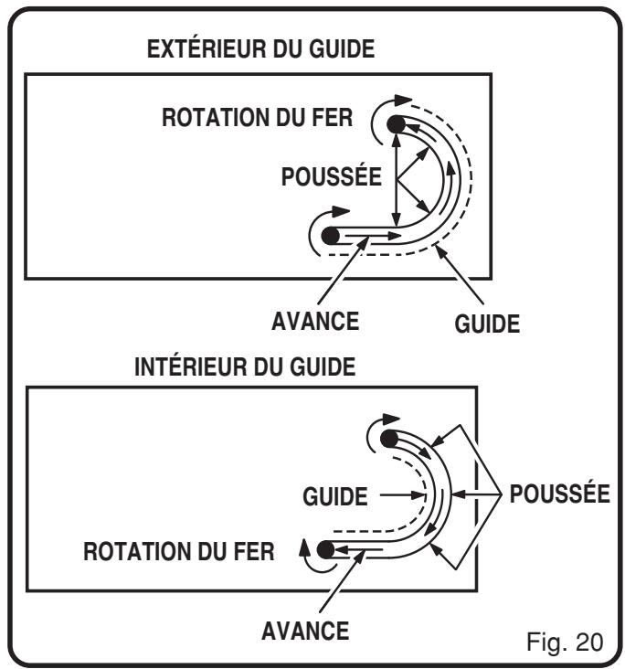 RYOBI RE180PL - DIRECTION (INTERNE) - 2