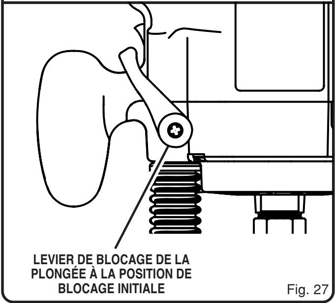 RYOBI RE180PL - AVERTISSEMENT: - 3