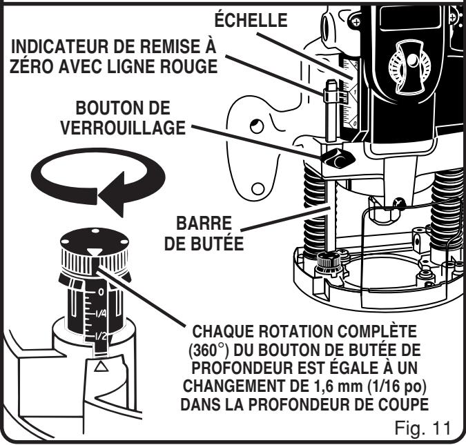 RYOBI RE180PL - BUTÉE DE PROFONDEUR - 3