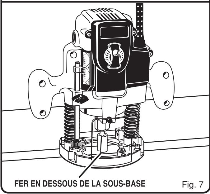RYOBI RE180PL - AVERTISSEMENT: - 3