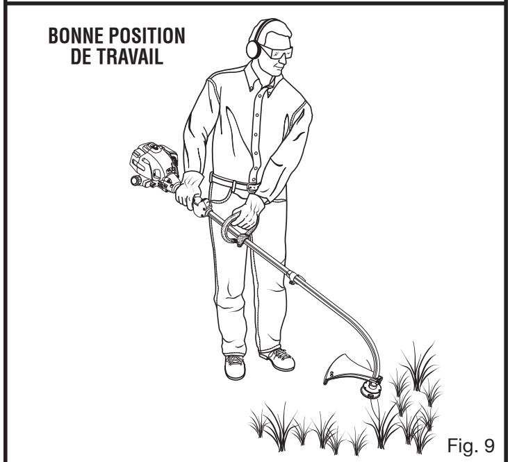 RYOBI RY30190 - AVERTISSEMENT : - 2