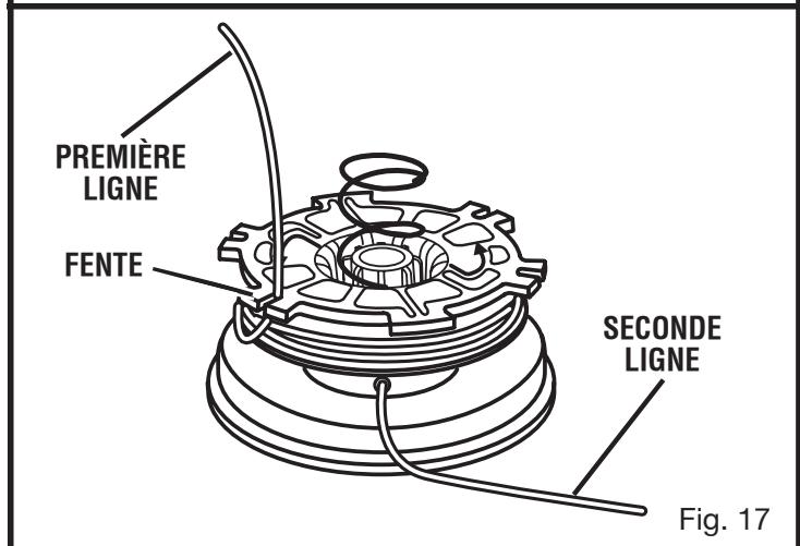 RYOBI RY30190 - Diametre ligne: 2,0 mm (0,080 po) - 2