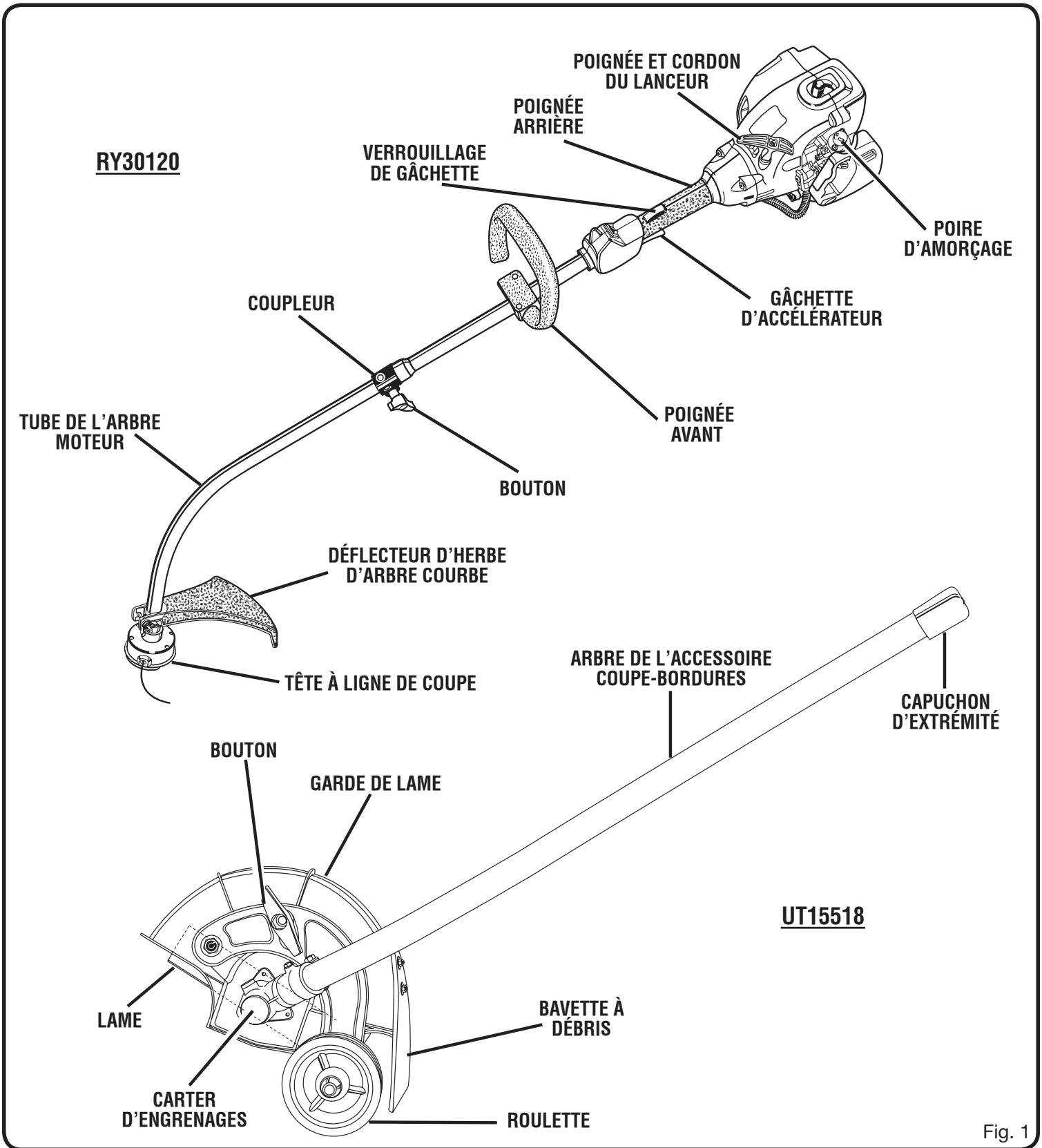 RYOBI RY30190 - FICHE TECHNIQUE - 1