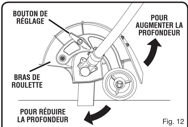 RYOBI RY30190 - POUR RÉGLER LA PROFONDEUR DE COUPE - 1