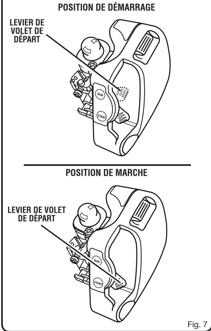 RYOBI RY30190 - ARRÉT DU MOTEUR : - 3