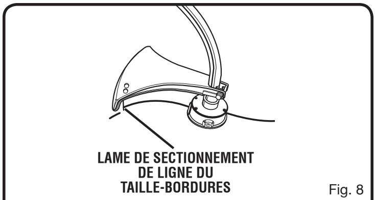 RYOBI RY30190 - AVERTISSEMENT : - 1