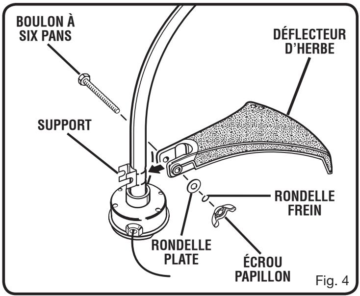RYOBI RY30190 - AVERTISSEMENT : - 1