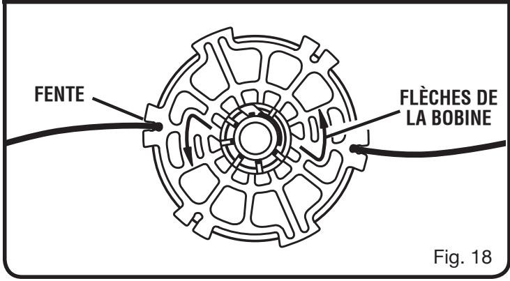 RYOBI RY30190 - Diametre ligne: 2,0 mm (0,080 po) - 3