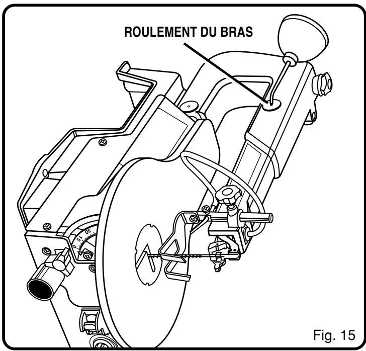 RYOBI SC164VS - AVENTISSEMENT: - 1
