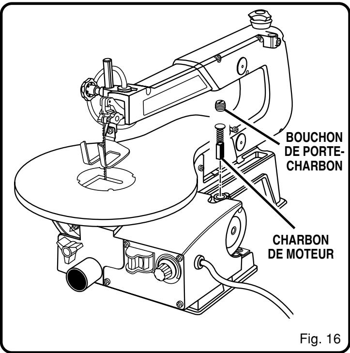 RYOBI SC164VS - CHARBONS DE MOTEUR - 1