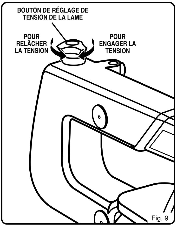 RYOBI SC164VS - AVERTISSEMENT: - 1