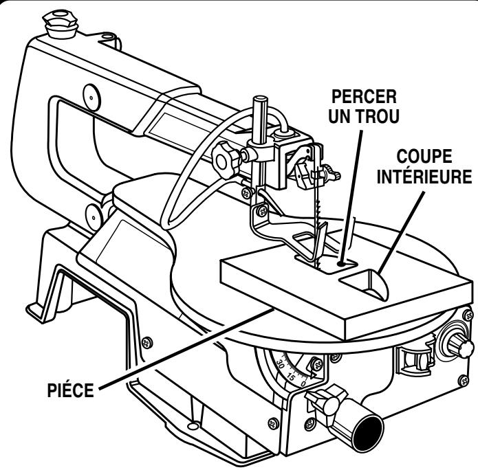 RYOBI SC164VS - Voir figure 14. - 1