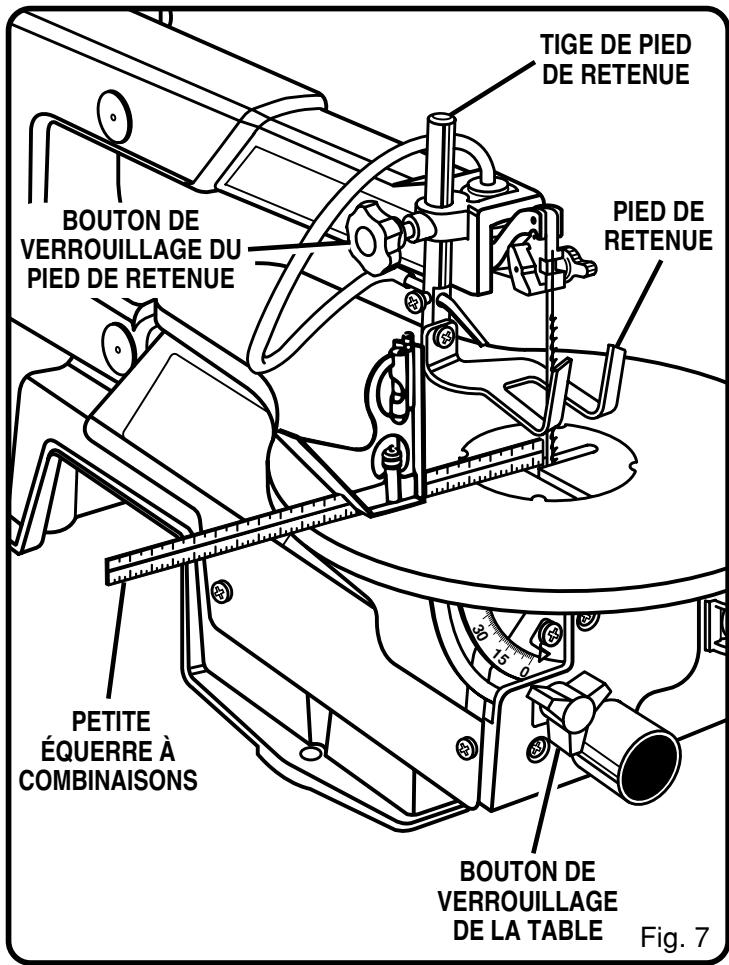 RYOBI SC164VS - AVERTISSEMENT: - 1