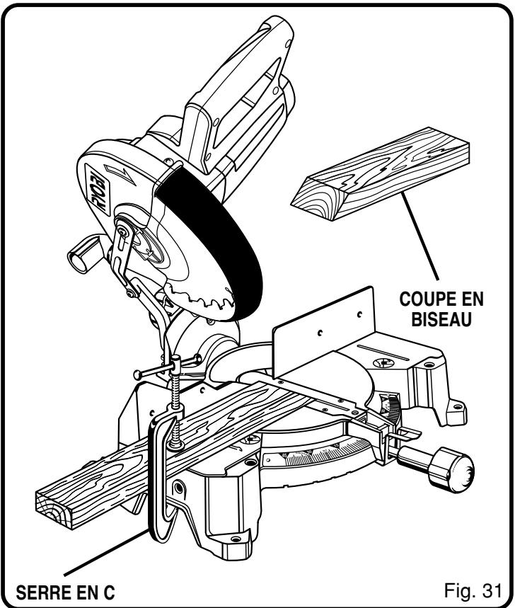 RYOBI TS1352 - COUPE EN BISEAU - 2
