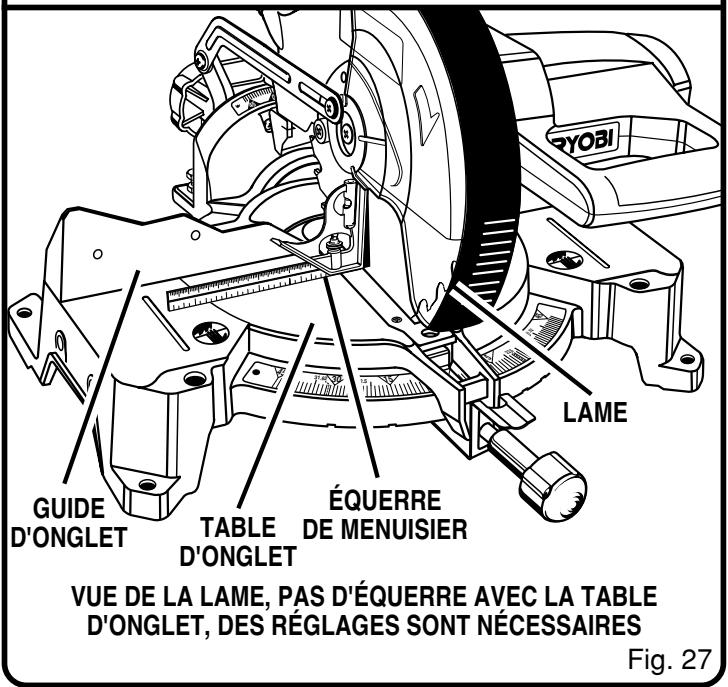 RYOBI TS1352 - AVERTISSEMENT : - 3