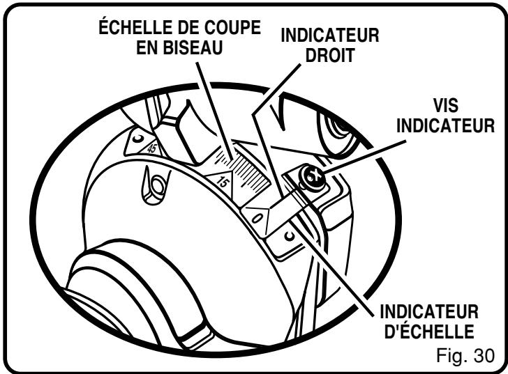 RYOBI TS1352 - COUPE EN BISEAU - 1
