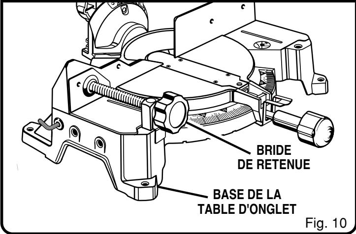 RYOBI TS1352 - AVERTISSEMENT : - 4