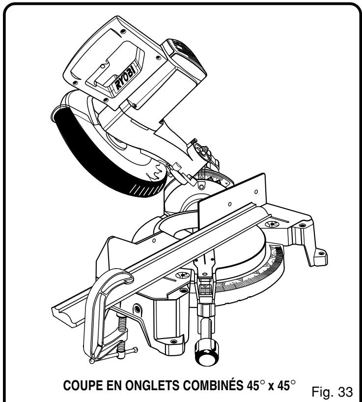 RYOBI TS1352 - AVERTISSEMENT : - 1
