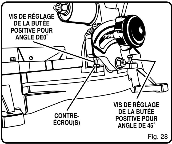 RYOBI TS1352 - AVERTISSEMENT : - 4