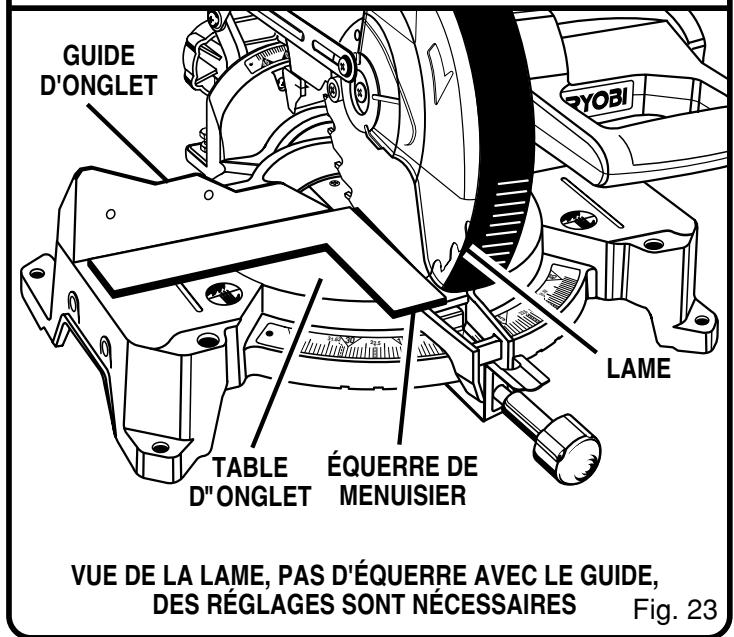 RYOBI TS1352 - RÉGLAGES - 3