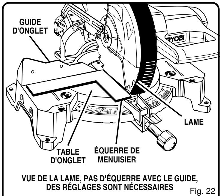 RYOBI TS1352 - RÉGLAGES - 2