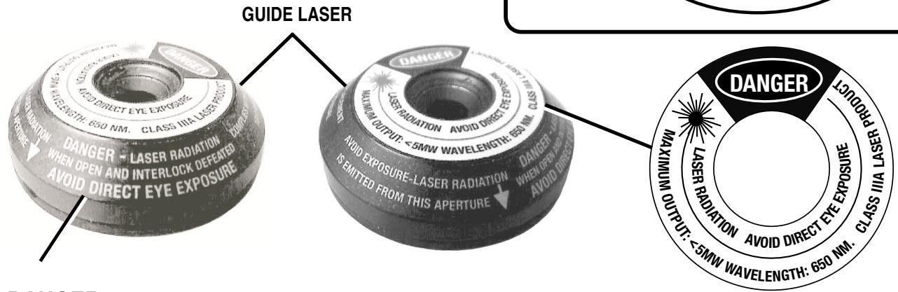 RYOBI TS1352 - ATTENTION: - 2