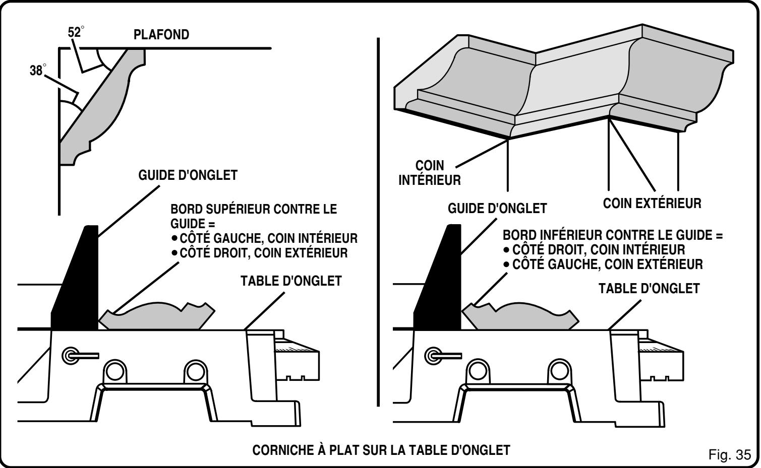 RYOBI TS1352 - POSE À PLAT DE LA CORNICHE SUR LA TABLE D'ONGLET - 1