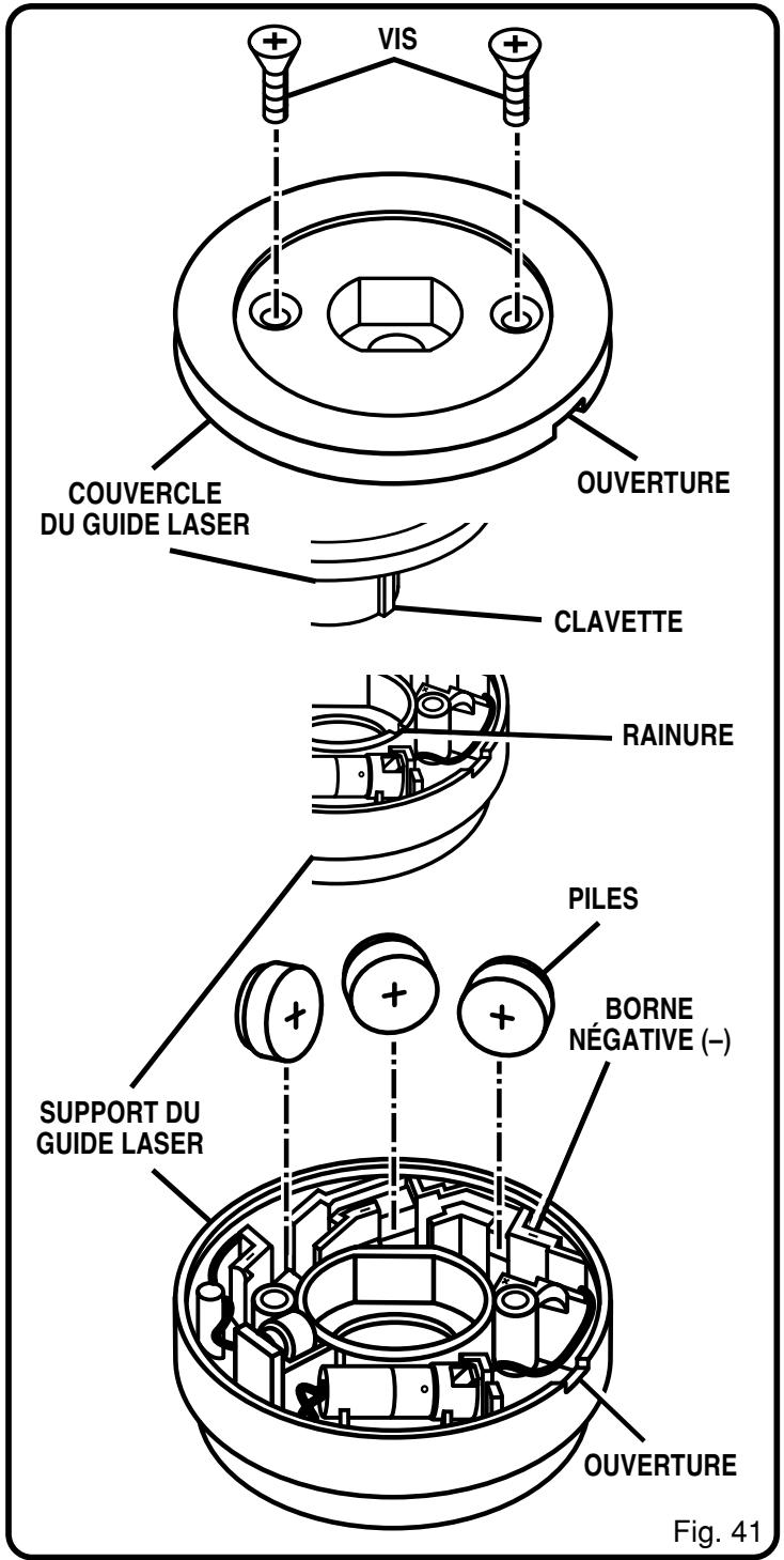 RYOBI TS1352 - ATTENTION: - 1