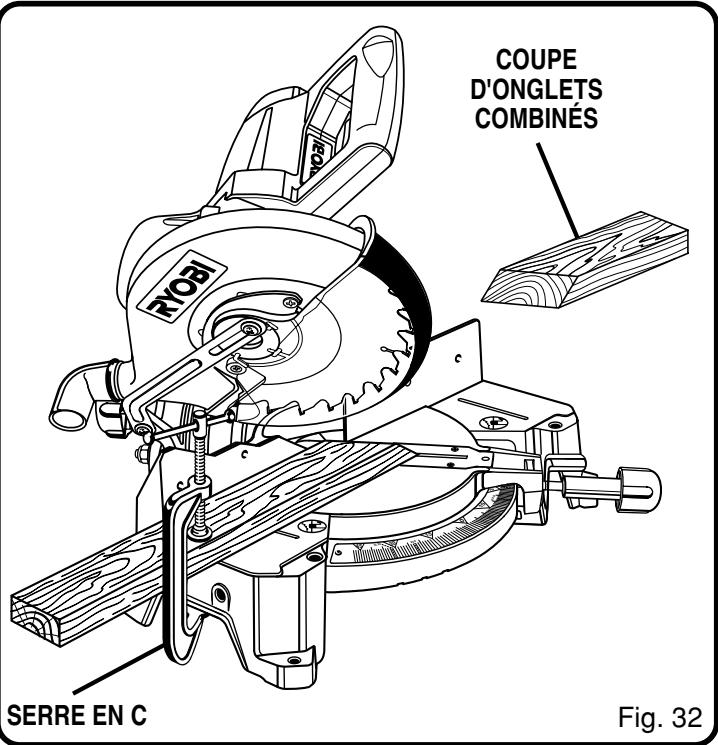 RYOBI TS1352 - RÉALISATION D'UNE COUPE COMBINÉE AVEC LA SCIE À ONGLET: - 1