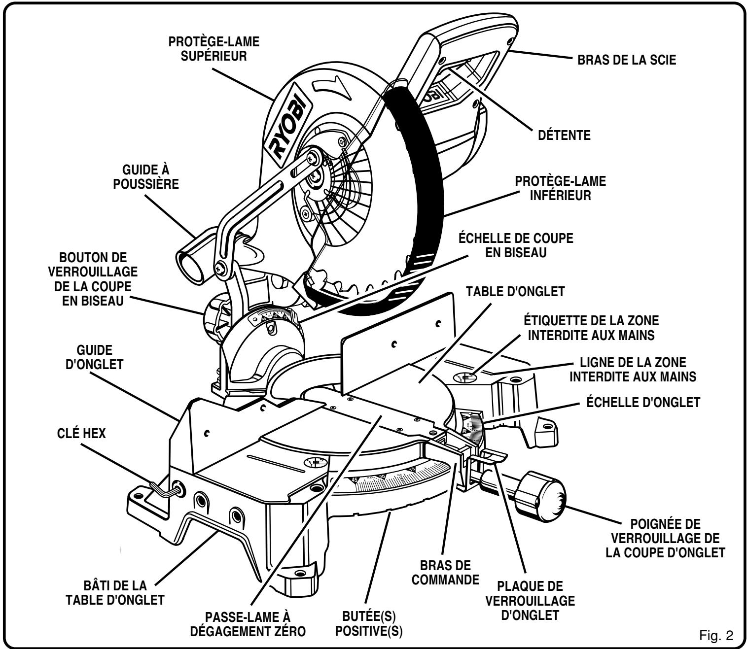 RYOBI TS1352 - CAPACITÉ DE COUPE - 1