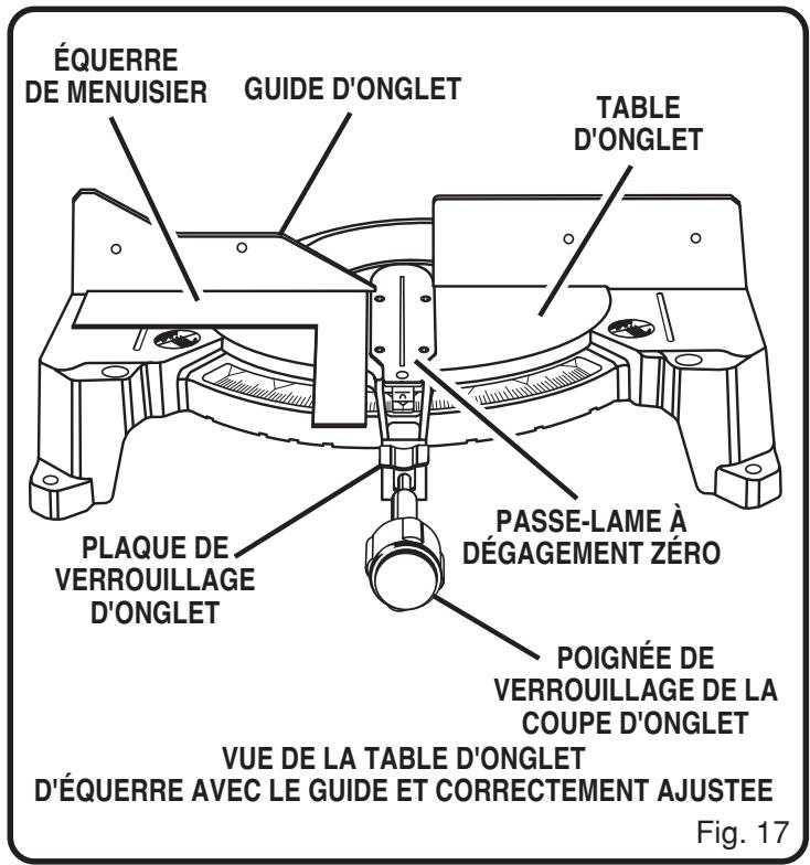 RYOBI TS1352 - MISE À L'ÉQUERRE DE LA TABLE D'ONGLET PAR RAPPORT AU GUIDE - 1