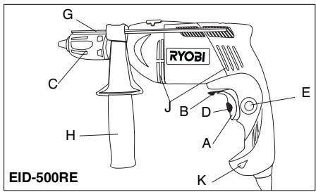 RYOBI EID500RE - EID-500RE / EID-750REN - 3