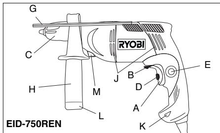 RYOBI EID500RE - EID-500RE / EID-750REN - 4