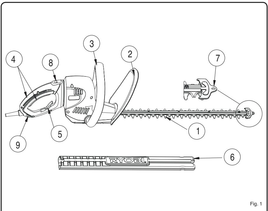 RYOBI RHT600R - 1