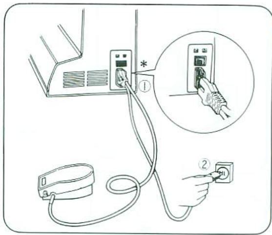 TOSHIBA 2444 - Connexion De La Pédale Et Du Fil Electrique - 1