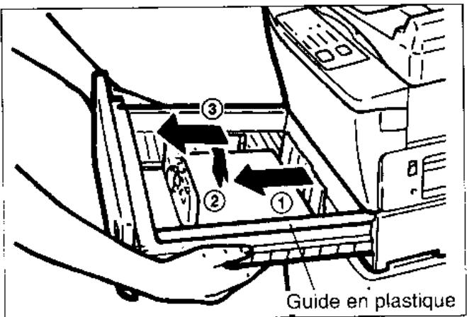 Guide en plastique