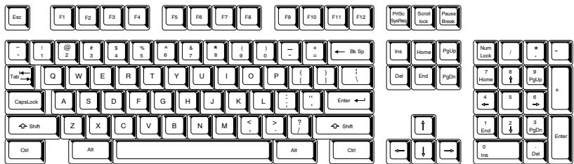 TOSHIBA PORTEGE M400 (3G) - Emulation des touches d'un clavier étendu - 1