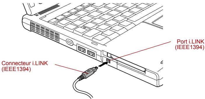 TOSHIBA PORTEGE M400 (3G) - Branchement - 1