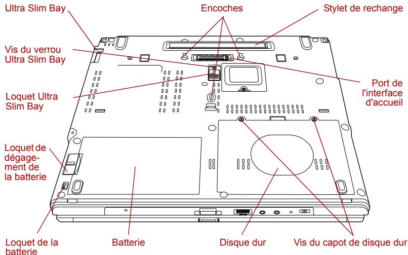 TOSHIBA PORTEGE M400 (3G) - Vue de dessous - 1