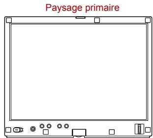 TOSHIBA PORTEGE M400 (3G) - Changement de l'orientation de l'écran - 3