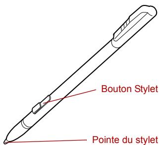 TOSHIBA PORTEGE M400 (3G) - Utilisation du stylet pour Tablet PC et du stylet de rechange - 2